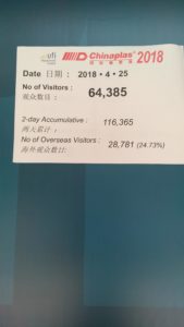 Impressive numbers at Chinaplas 2018