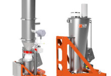 Coperion K-Tron Expands ProRate PLUS Feeder Line with twin screw feeder for powder additives